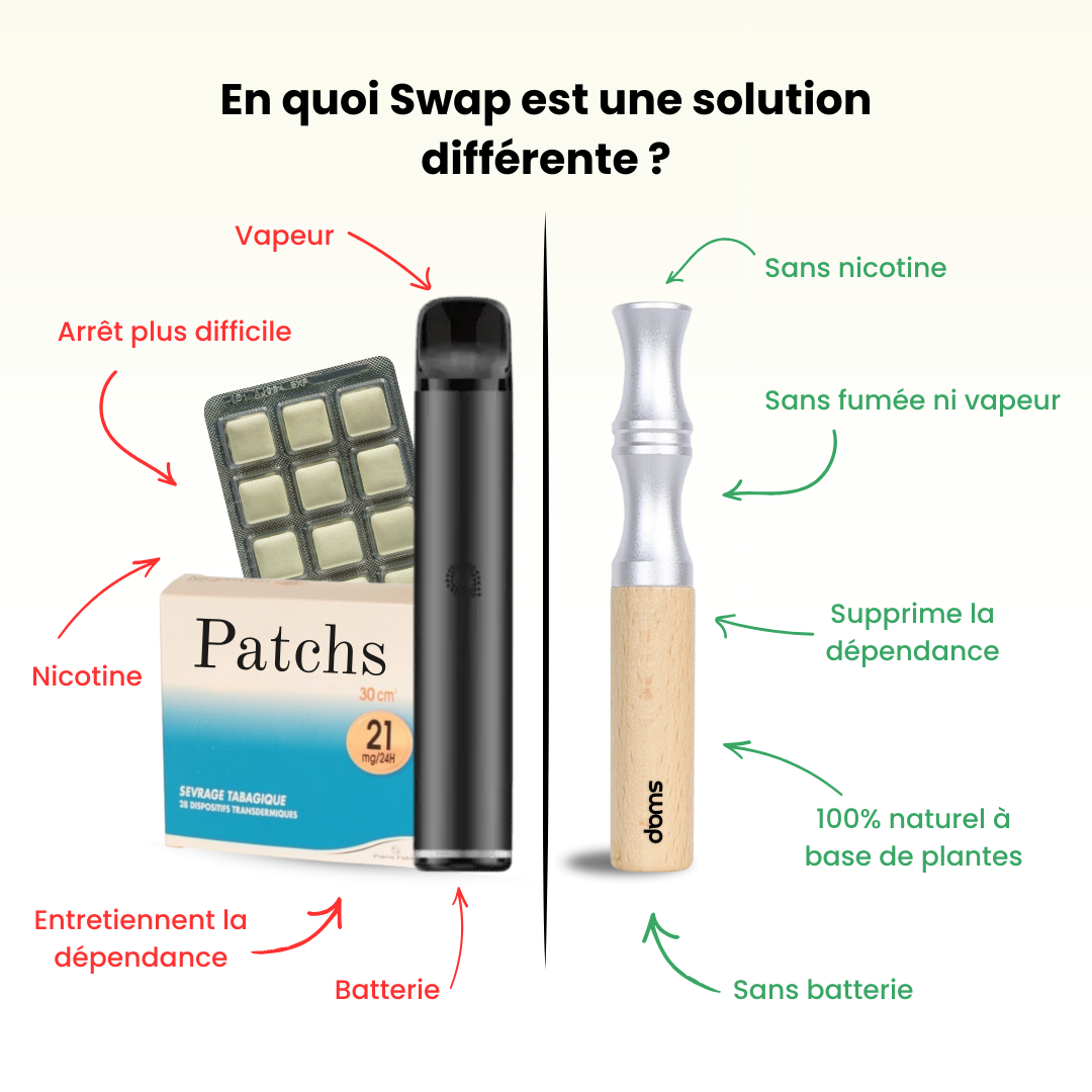 Inhalateur Naturel Swap