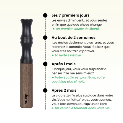 Inhalateur Naturel Swap